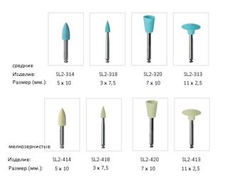Изображение товара «Головка полировочная силиконовая Politec (чаша) желтая SL 2-420 RA шт. N1»