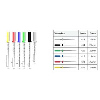 Изображение товара «Файлы Gentlefile Red 023/25 мм  (GF-05-FILE 0100) уп. N10»